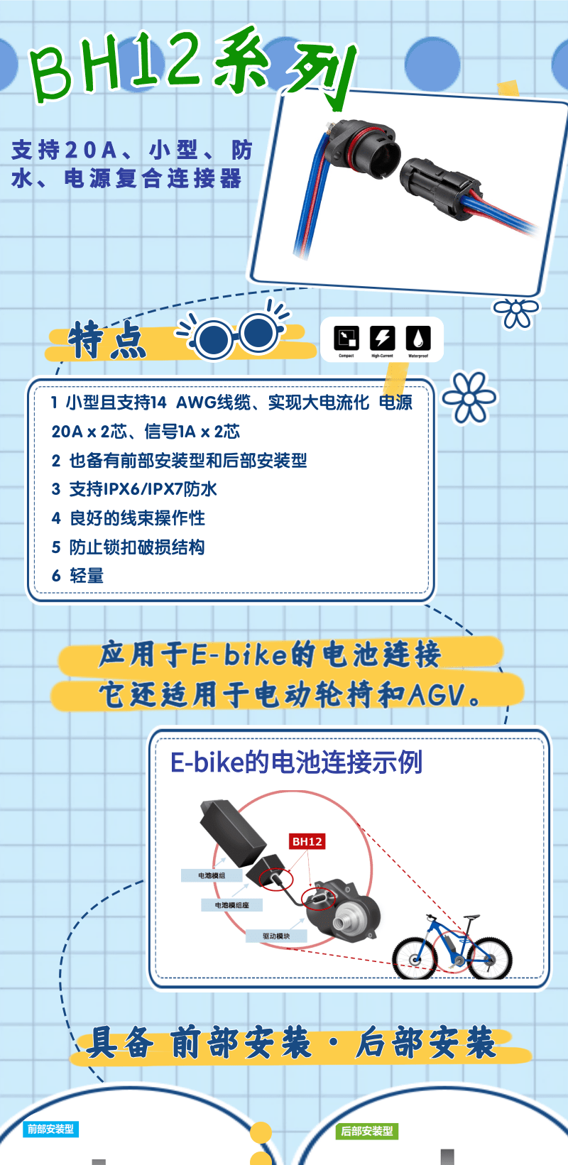 【產(chǎn)品推薦】支持20A、小型、防水、電源復合連接器-BH12系列